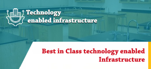 Best in Class technology enabled infrastructure