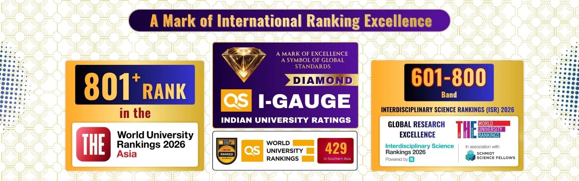 QS THE Rankings